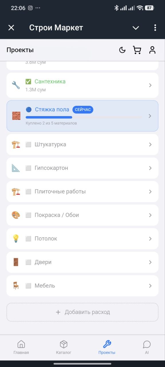 Стадии ремонта